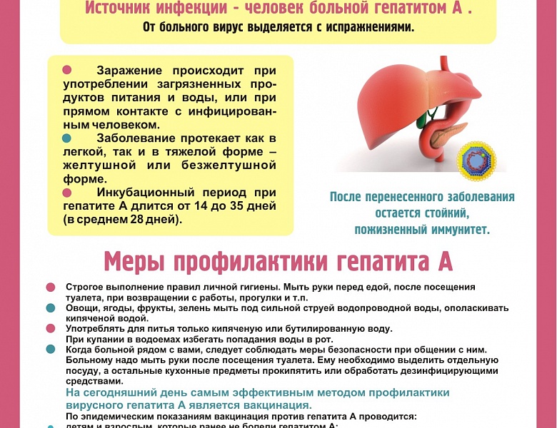 Методы профилактики вирусного гепатита В