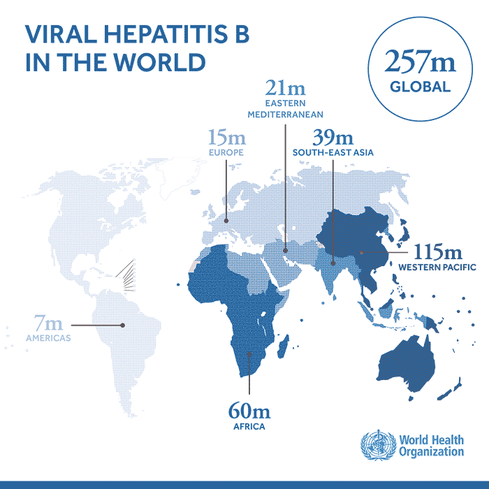 Заболеваемость гепатитом A в мире